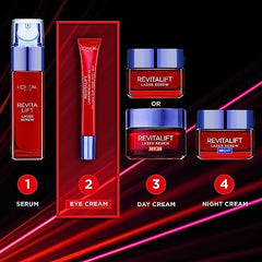 L’Oréal Paris Laser Renew Triple Action Anti-Ageing Day Cream 15ml