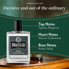 Proraso Cologne wood and spice 100ml