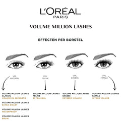 L'Oreal Paris Volume Million Lashes Mascara Black
